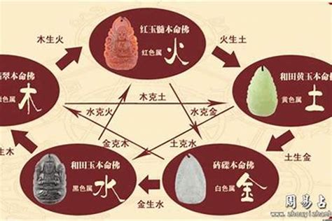 土命和水命|水命和土命什么关系？他们在一起好吗？